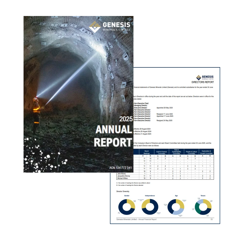 2025 Annual Report